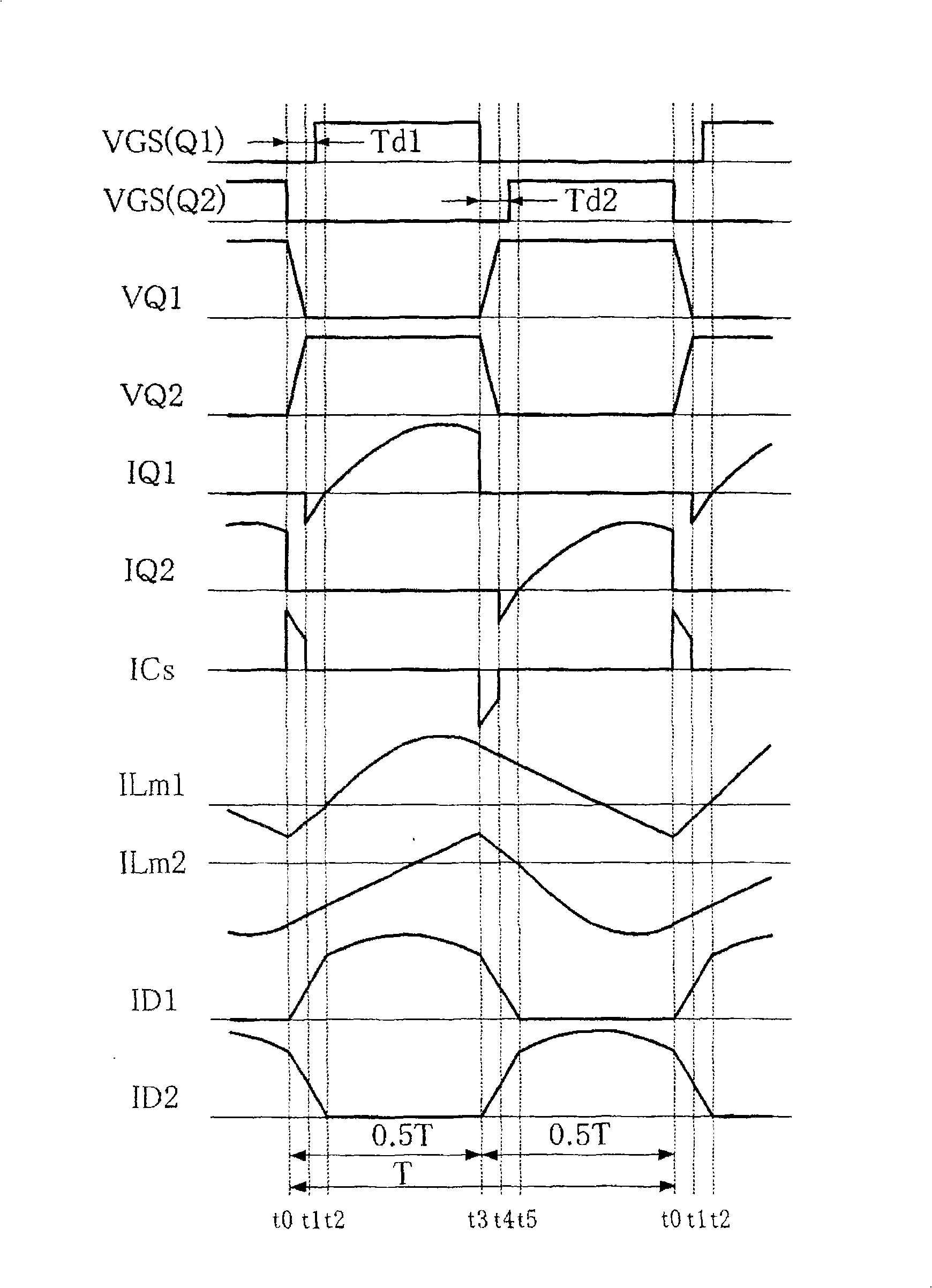 Switching power supply