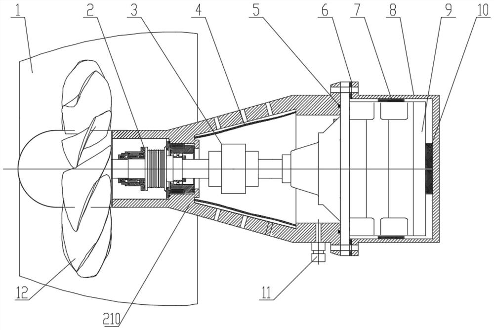 Deep-sea high-power low-vibration motor direct-drive propelling device