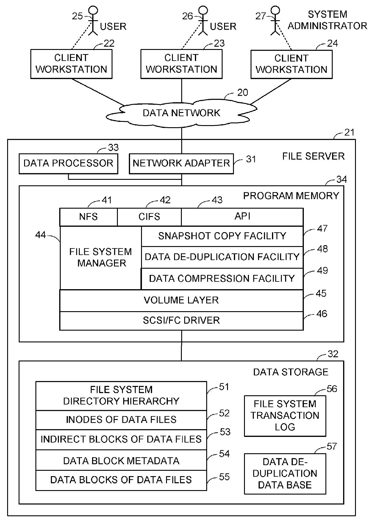 Partial block allocation for file system block compression using virtual block metadata