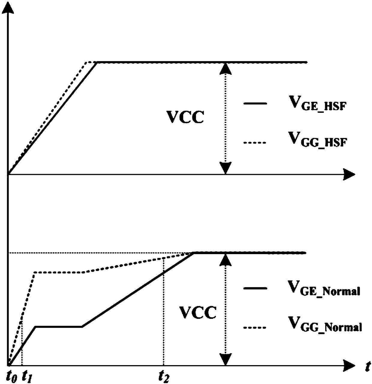 Protection circuit with function of high-speed IGBT short-circuit fault detection
