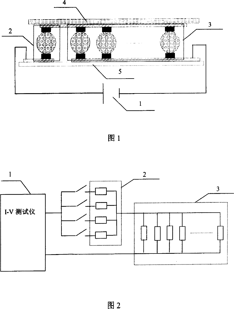 Reliability screening method of infrared focus planardetector