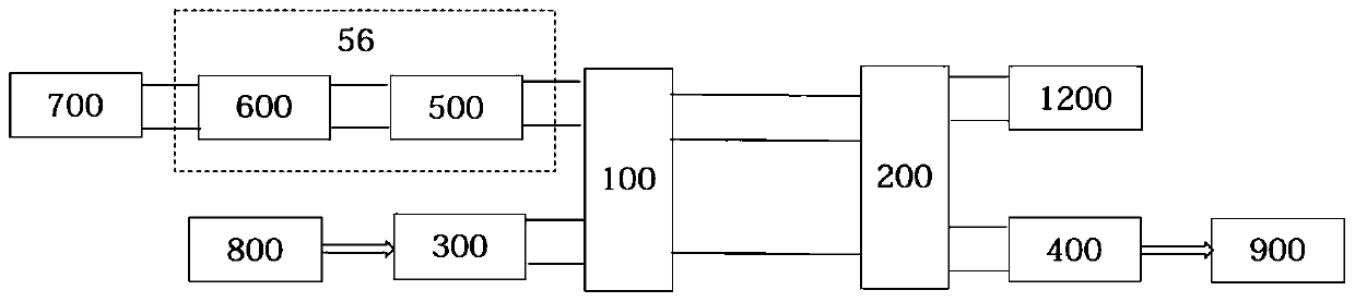 Bus system for communication based on DC power supply line