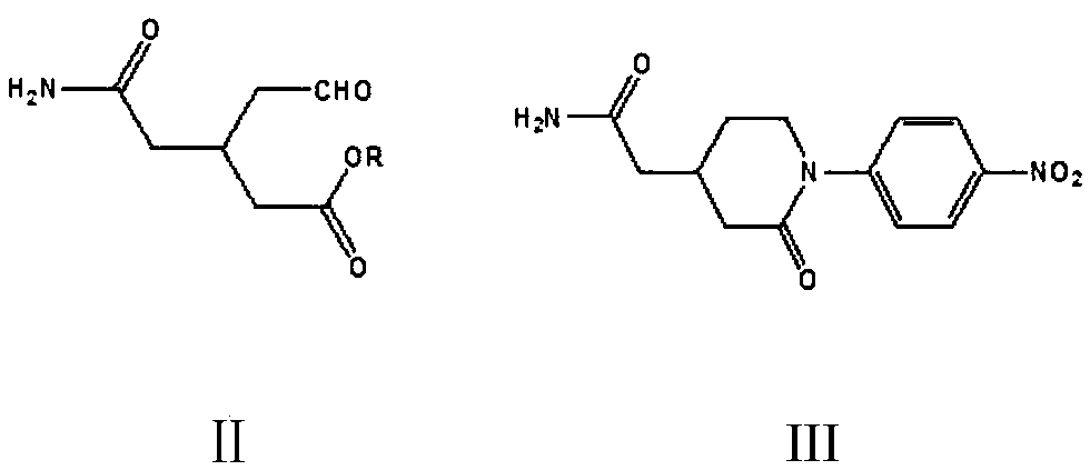 Preparation method of apixaban