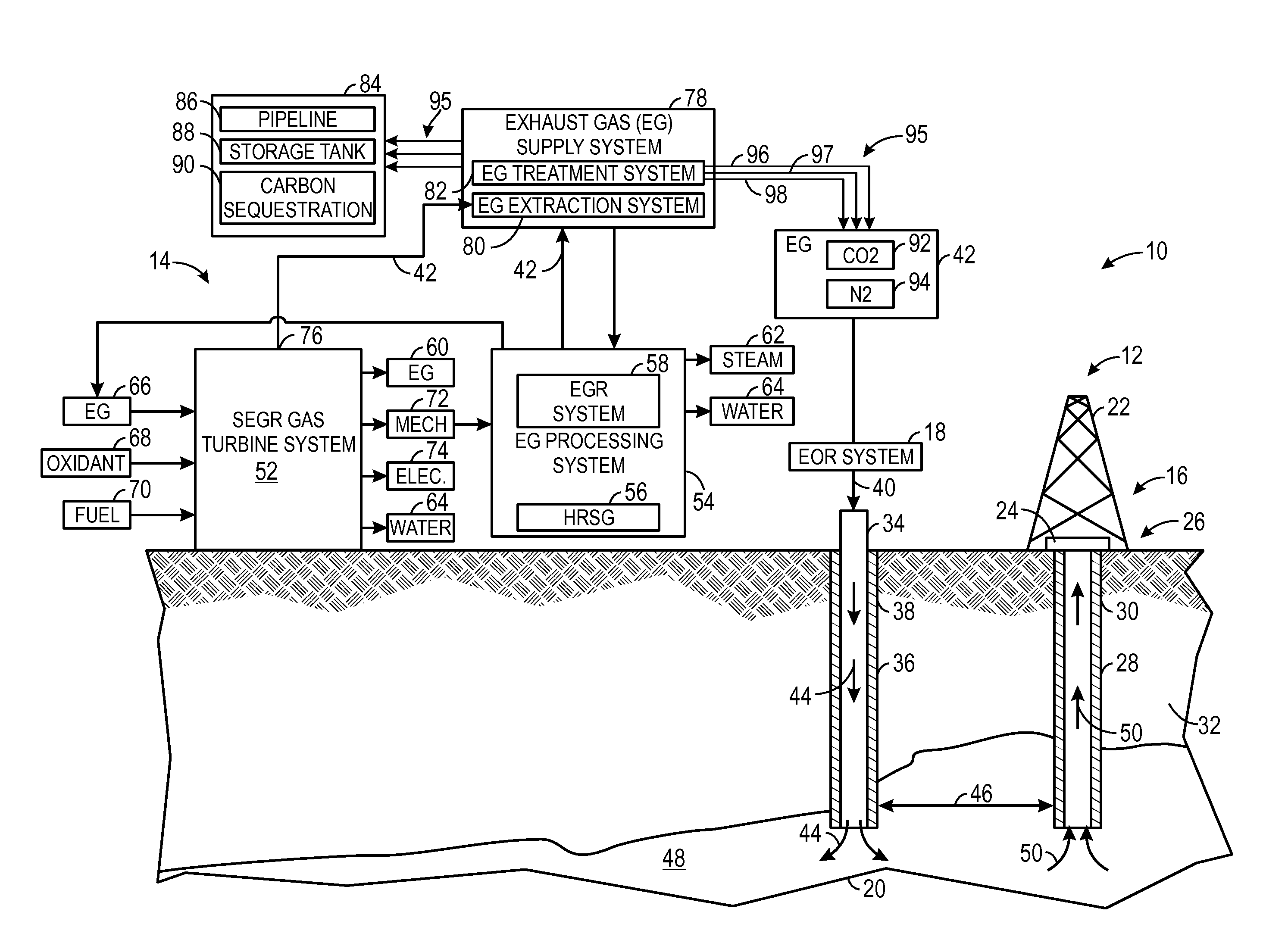 System and method for load control with diffusion combustion in a stoichiometric exhaust gas recirculation gas turbine system