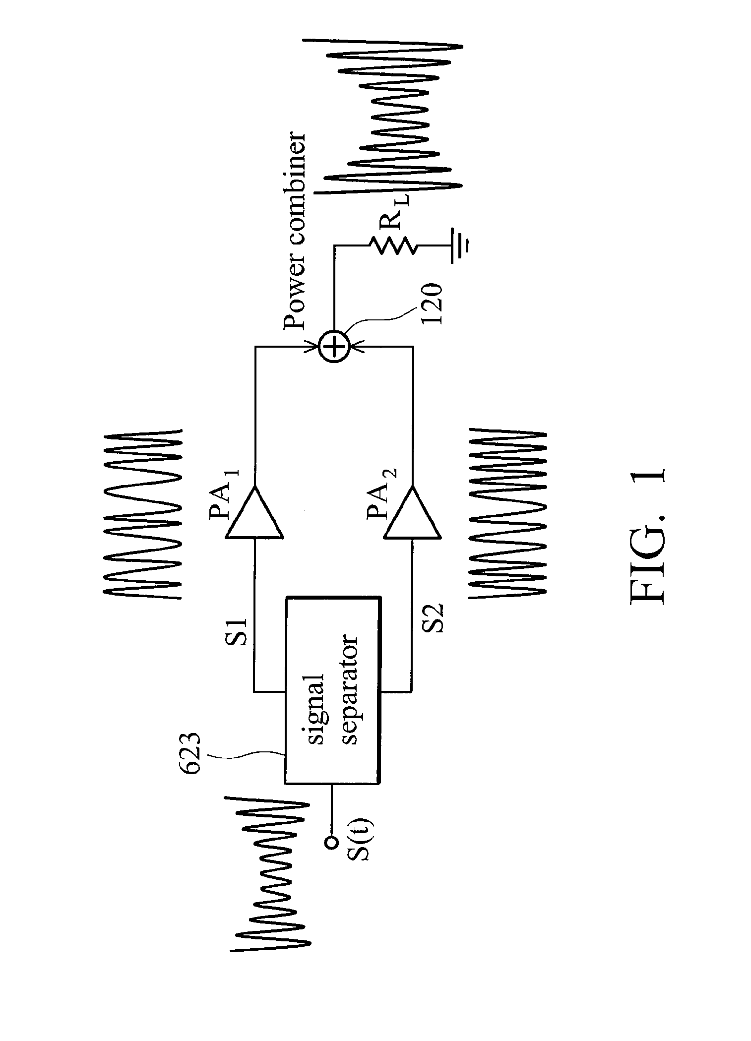 Multilevel linc transmitter