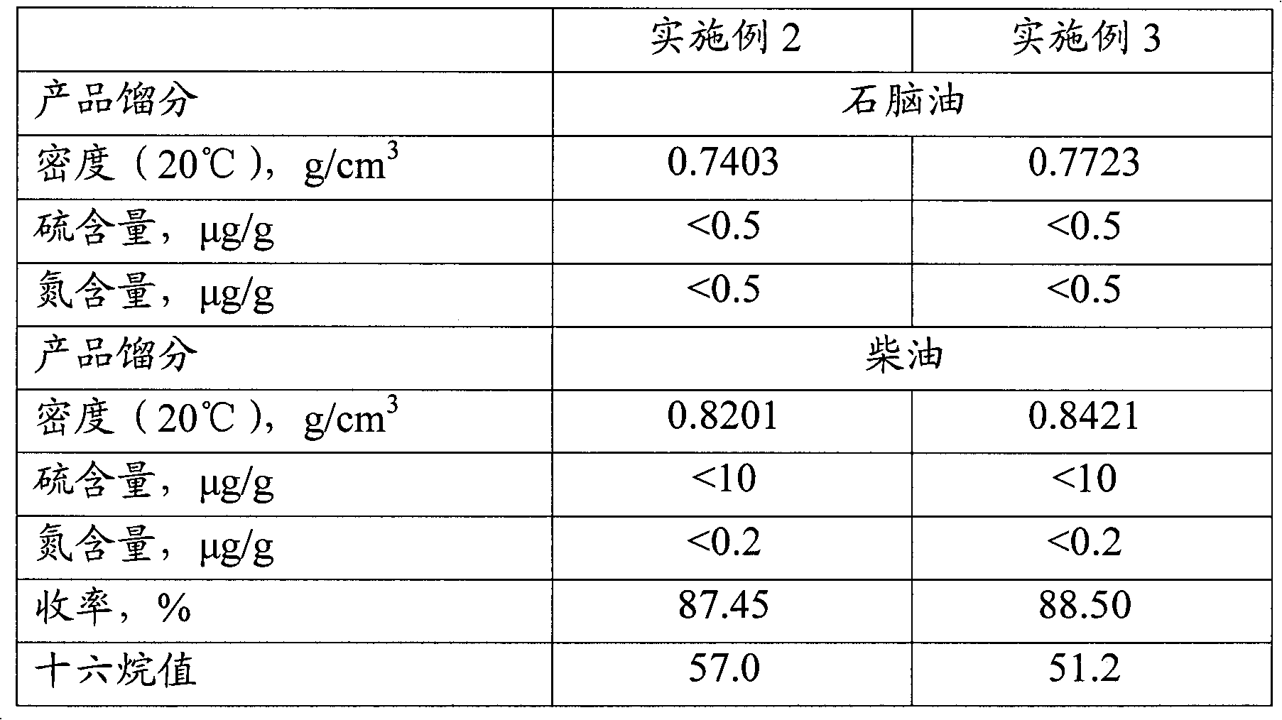 Hydrogenation method for increasing cetane number of diesel oil