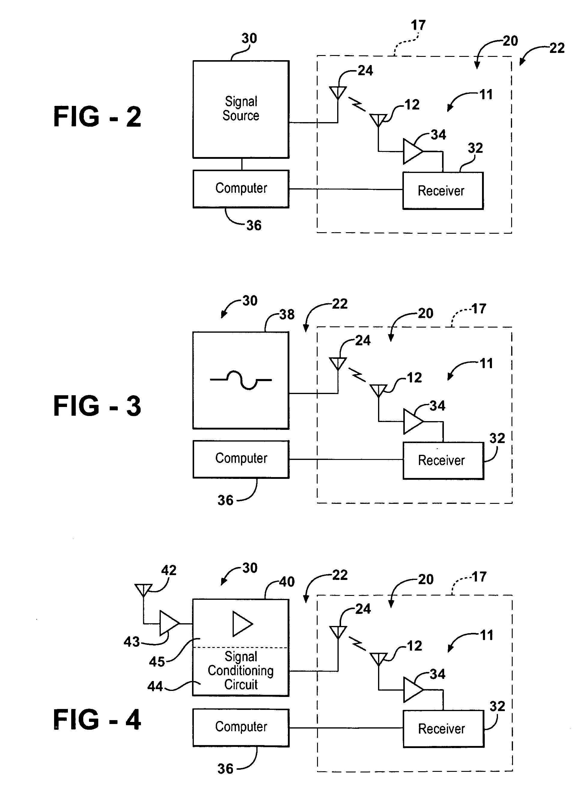 Signal measurement system and method for testing an RF component