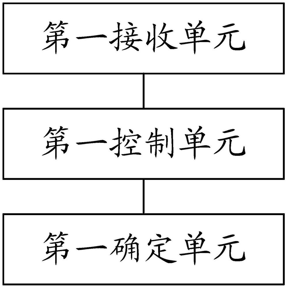 Tool magazine zeroing control method and device, processor, storage medium and machine tool equipment