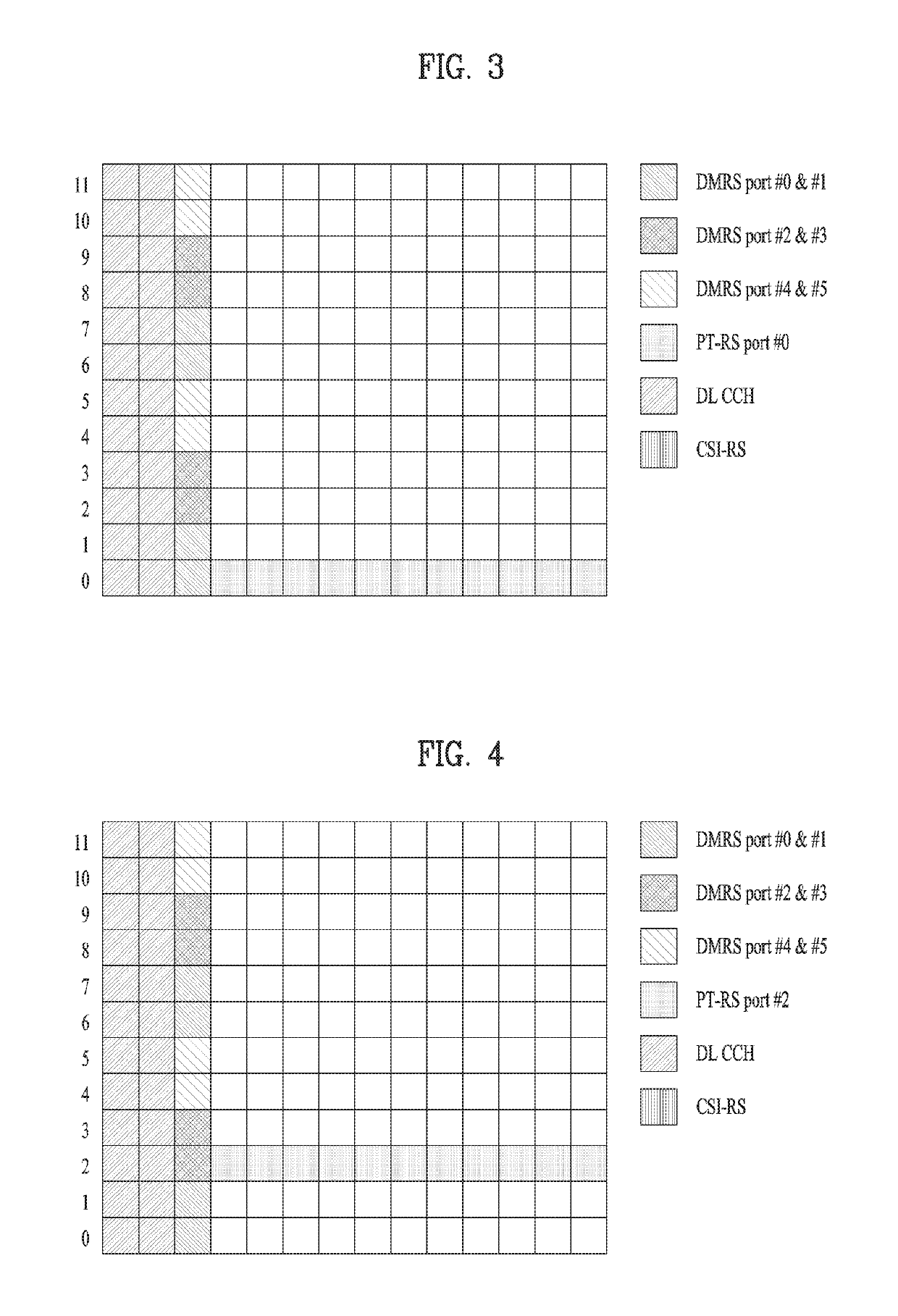 Method and device for receiving PTRS for cancelling phase noise in wireless communication system
