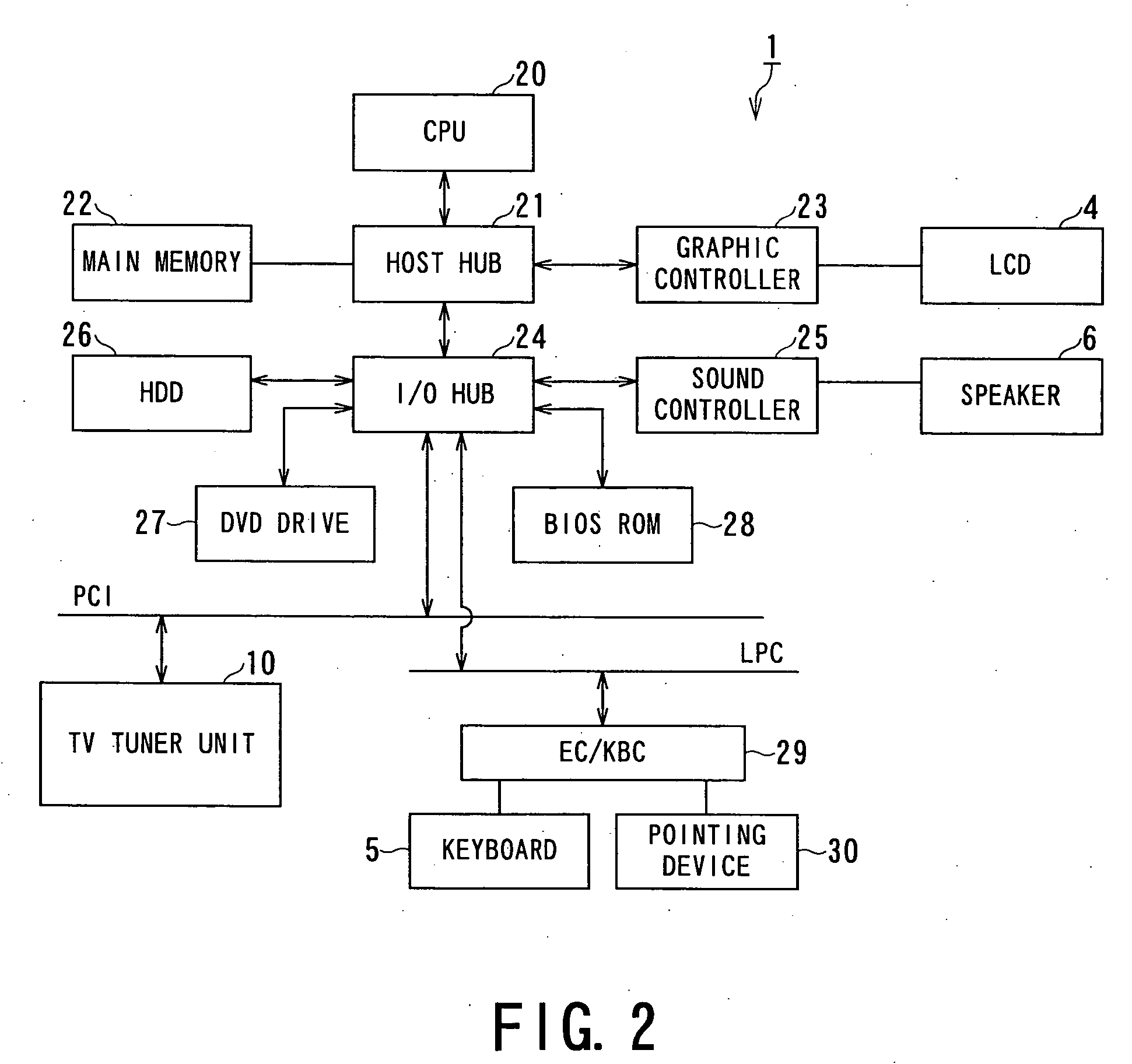 Tuner unit, information processing apparatus including tuner unit, and method for detecting receive channel