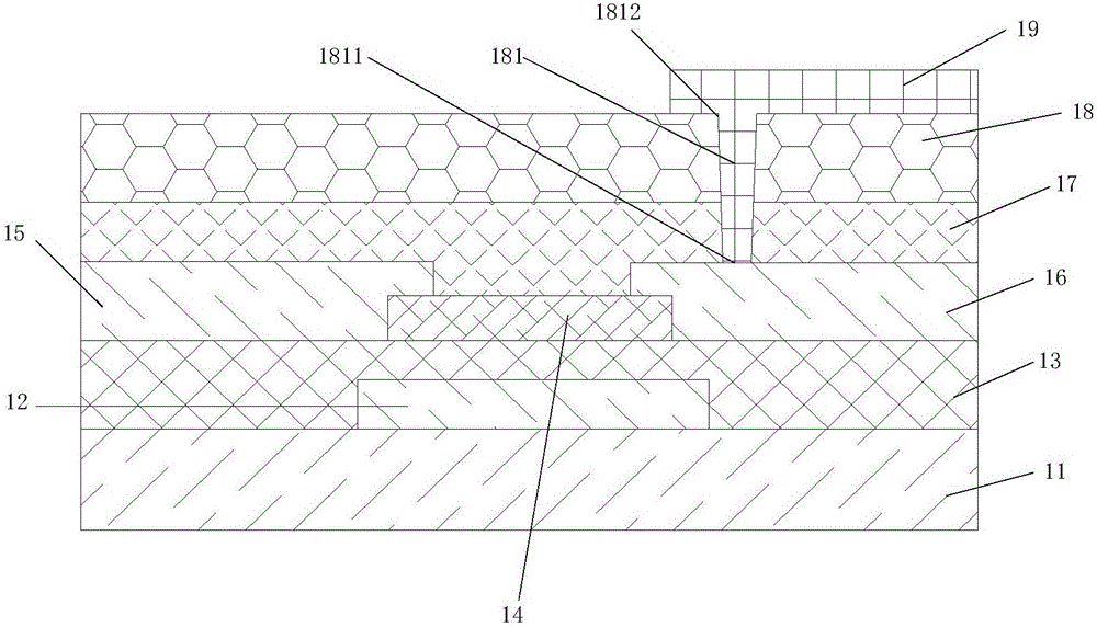 Array substrate and liquid display panel