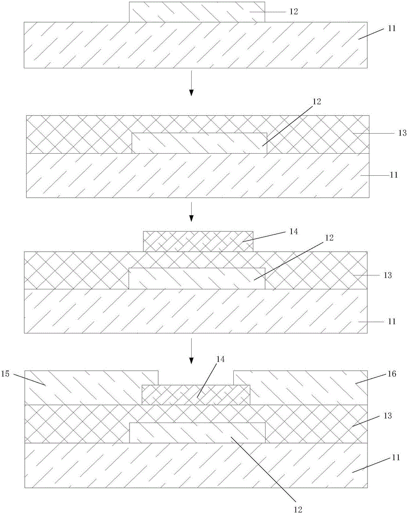 Array substrate and liquid display panel