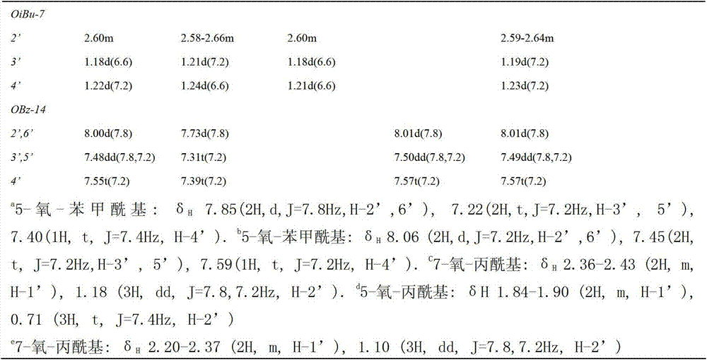 Macrocyclic diterpene compounds in fruits of Euphorbia sororia, and preparation method and use thereof