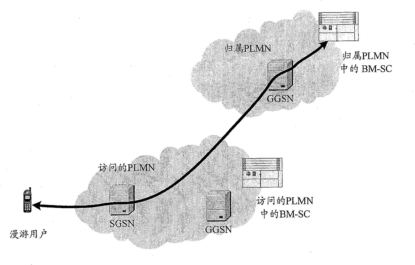 Method for providing multicast service to nomadism users and communication system