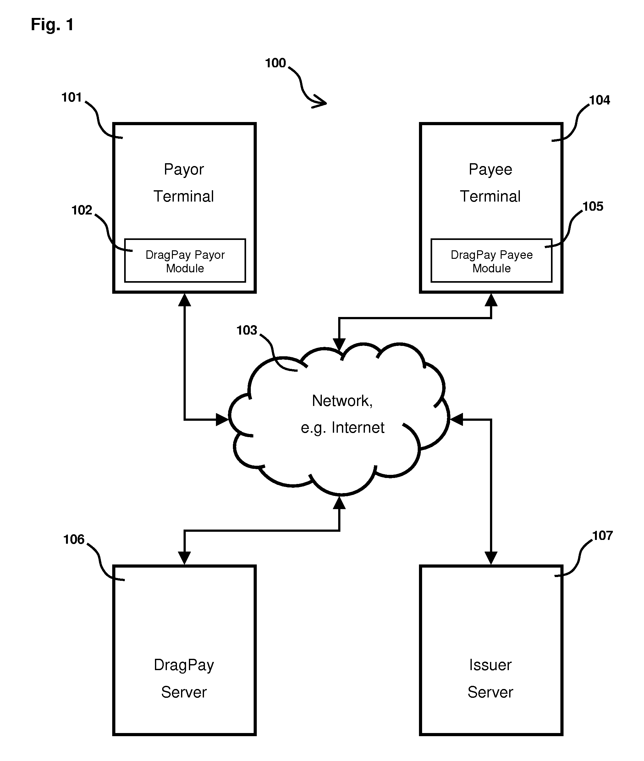 Methods and systems for making a payment and/or a donation via a network, such as the Internet, using a drag and drop user interface