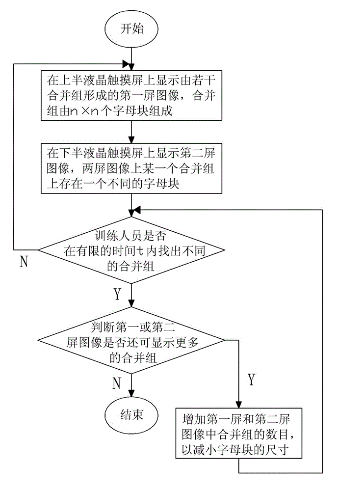 Letter visual memory training method and device