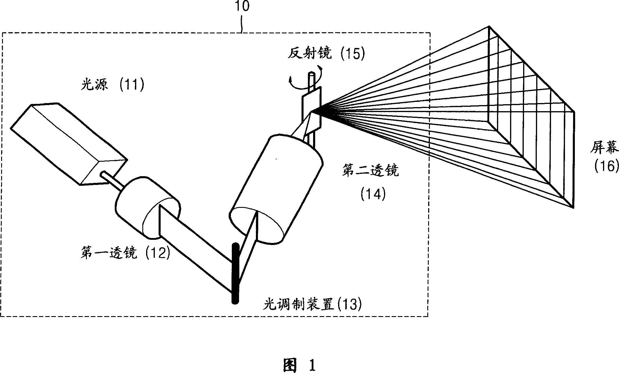Light source, image apparatus using the light source, and method of driving the same