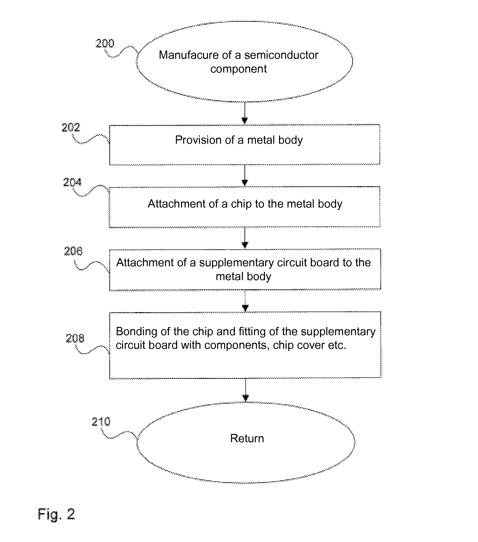 Semiconductor component with chip for the high-frequency range