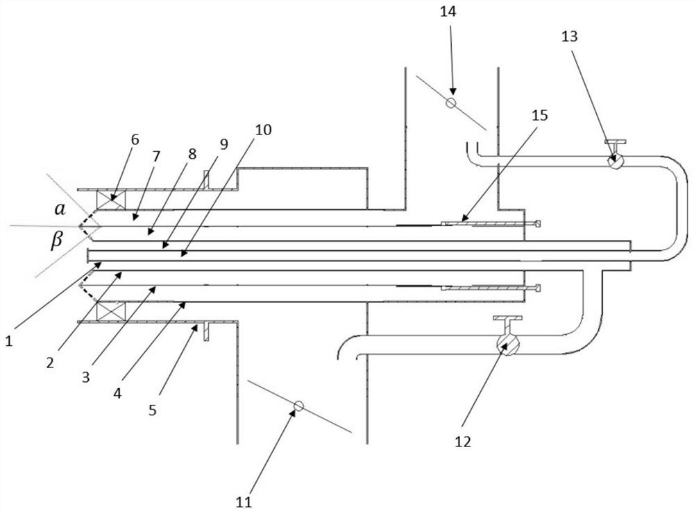 Multi-stage adjustable low-nitrogen gas burner suitable for coke oven gas