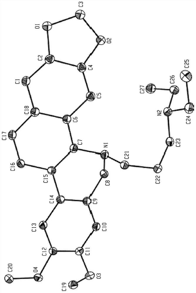 Britianone base derivatives useful as inhibitors of topoisomerase Ib (TOP1) and/or tyrosyl-DNA phosphodiesterase 1 (TDP1)