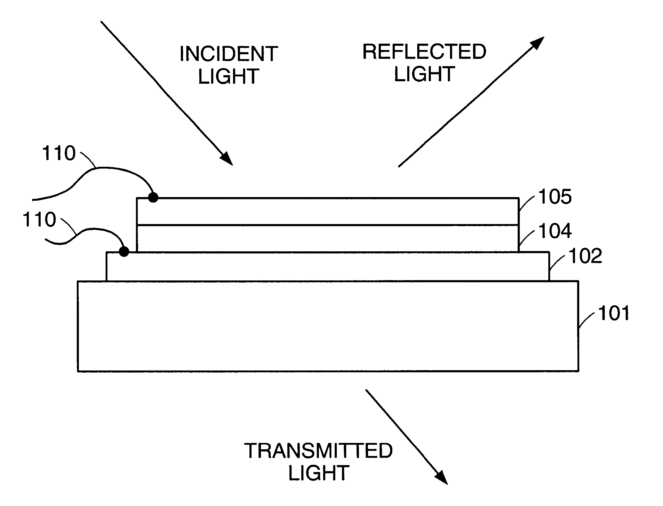 Thin film ferroelectric light modulators