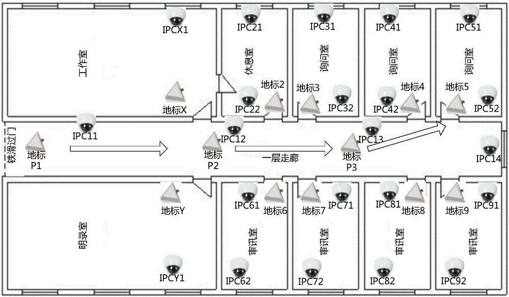 Monitoring object and monitoring video associated backup method and device