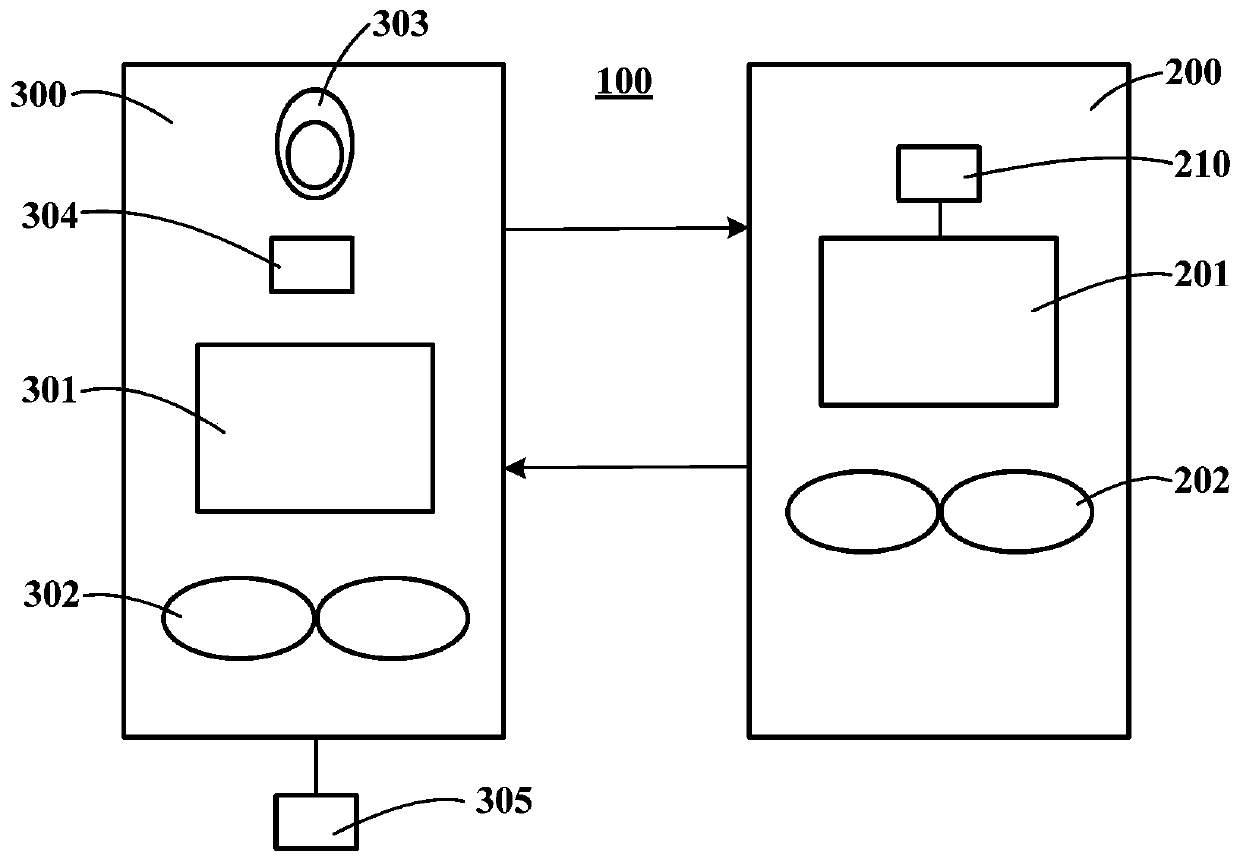 Refrigeration control method and control device of air conditioner