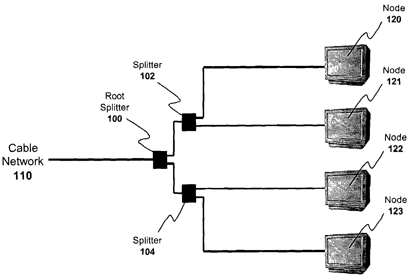 Apparatus and method for powering a network device