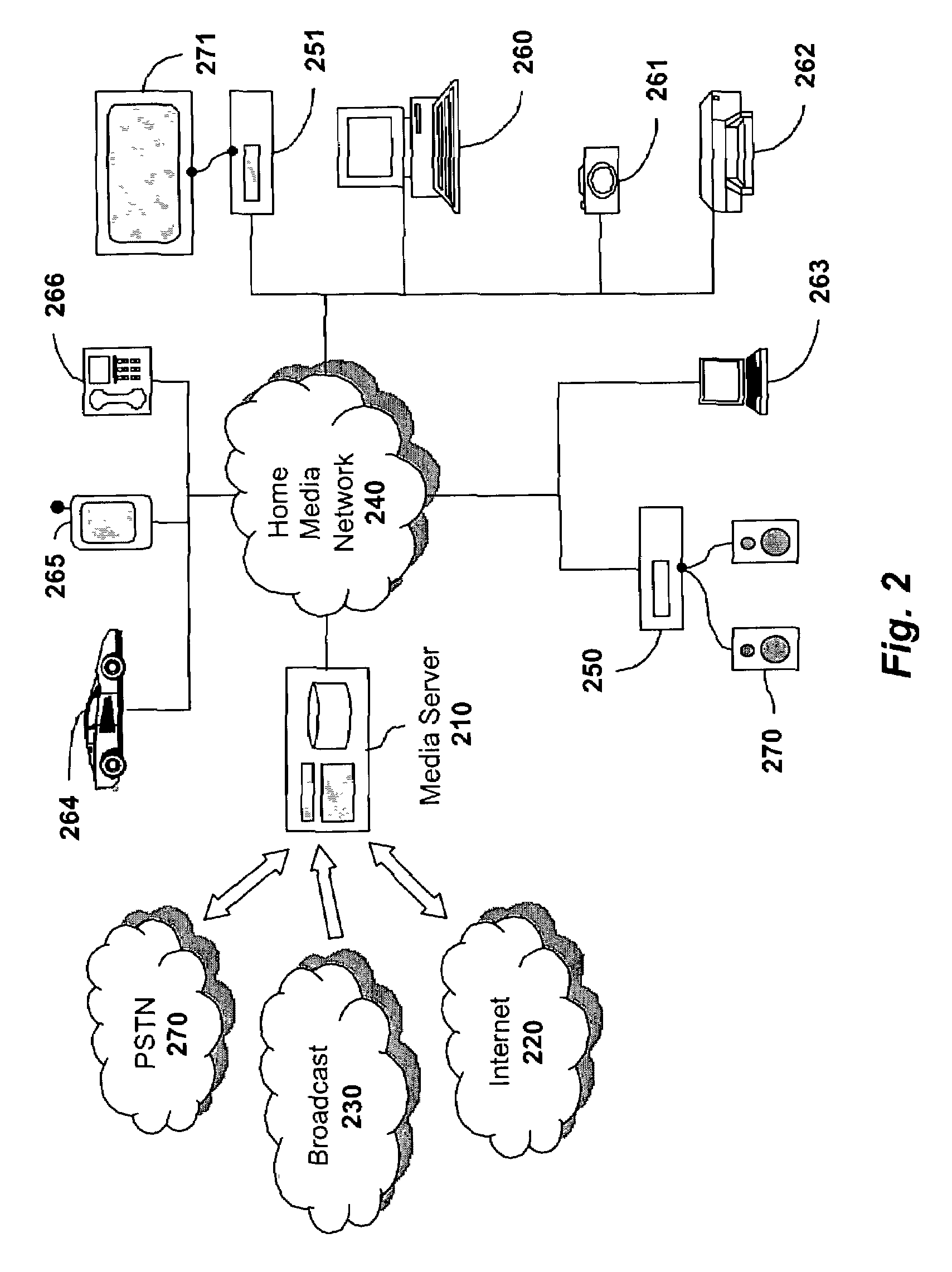 Apparatus and method for powering a network device