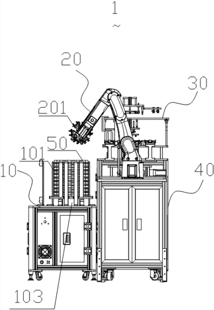 Automatic feeding system of injection molding machine