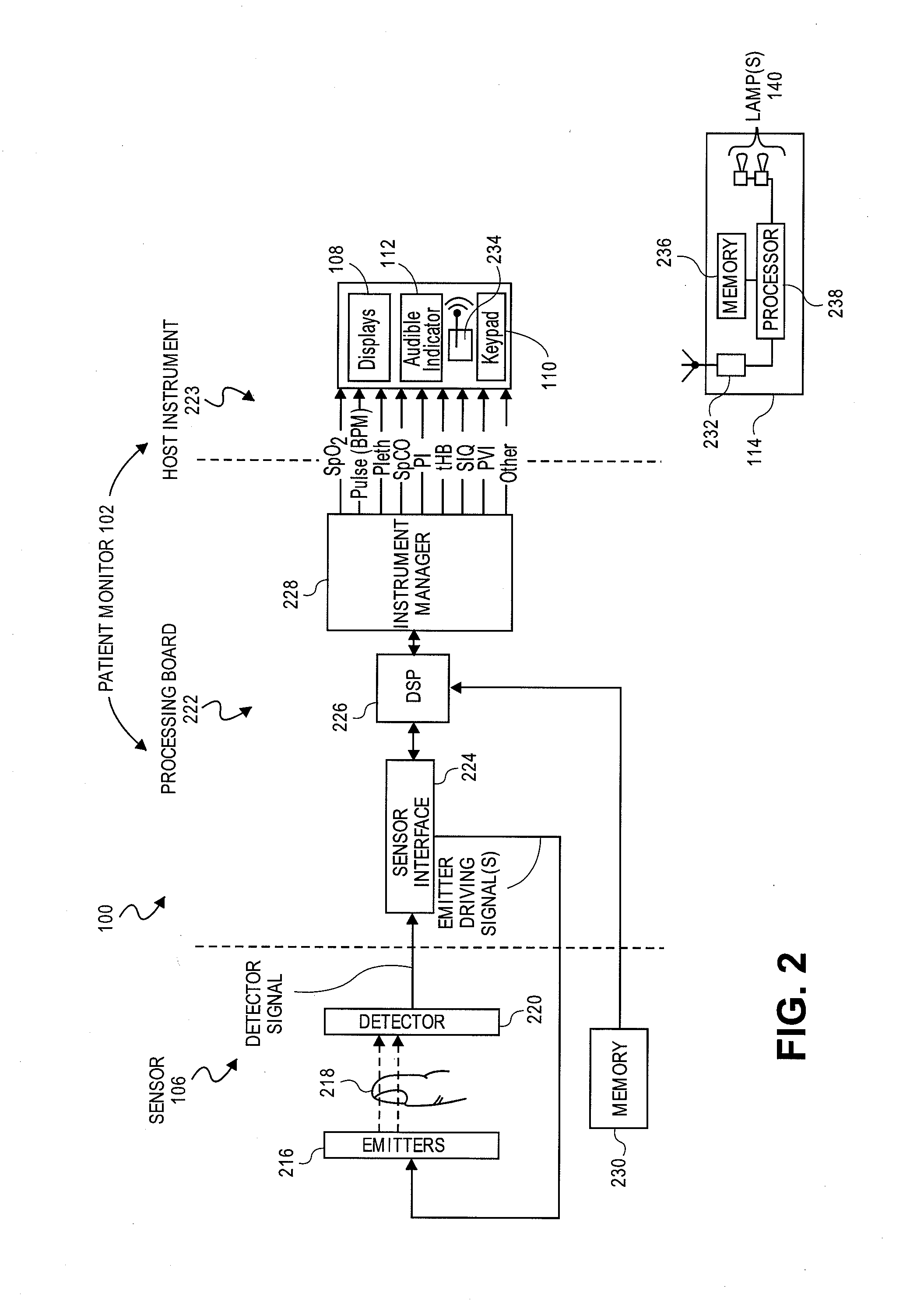 Patient monitor ambient display device