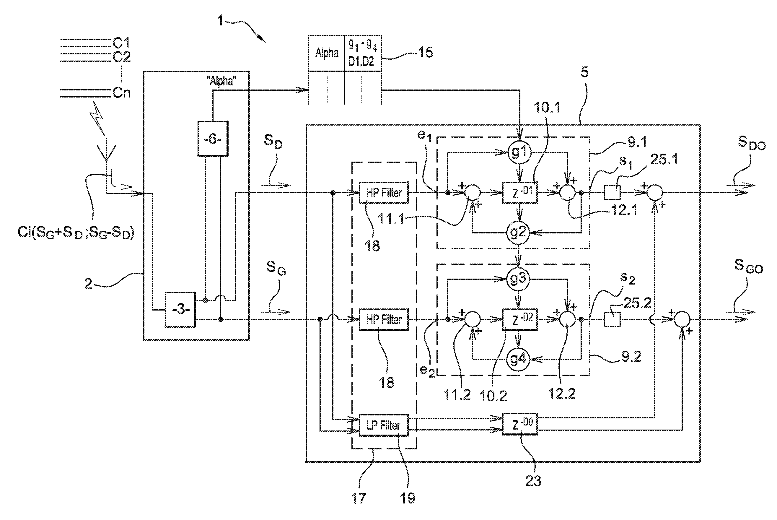 Method for optimizing the stereo reception for an analog radio set and associated analog radio receiver