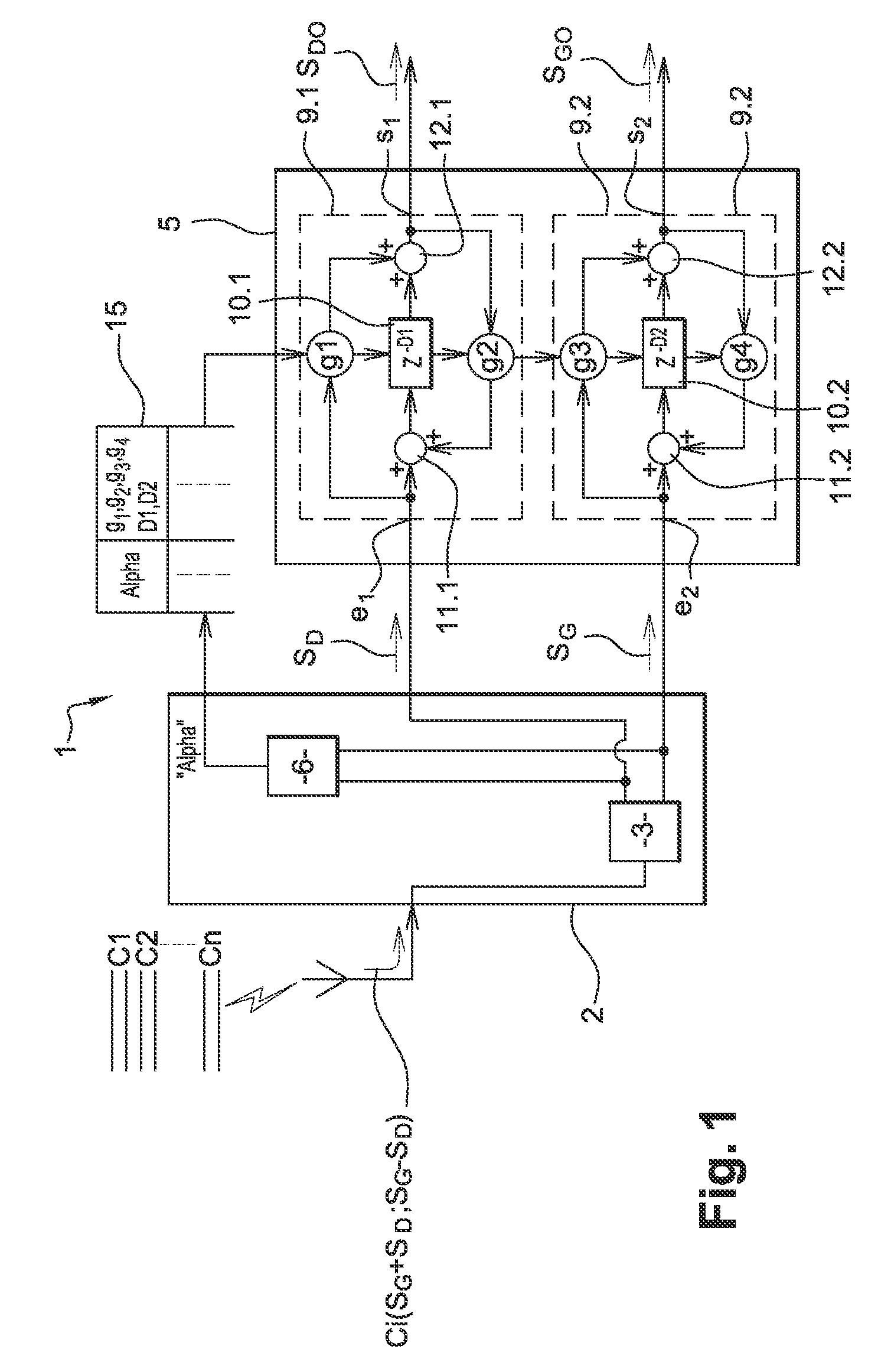 Method for optimizing the stereo reception for an analog radio set and associated analog radio receiver