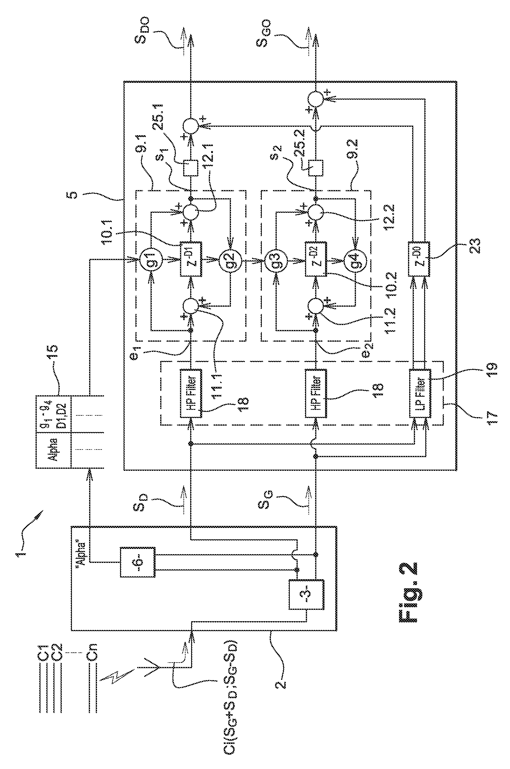 Method for optimizing the stereo reception for an analog radio set and associated analog radio receiver