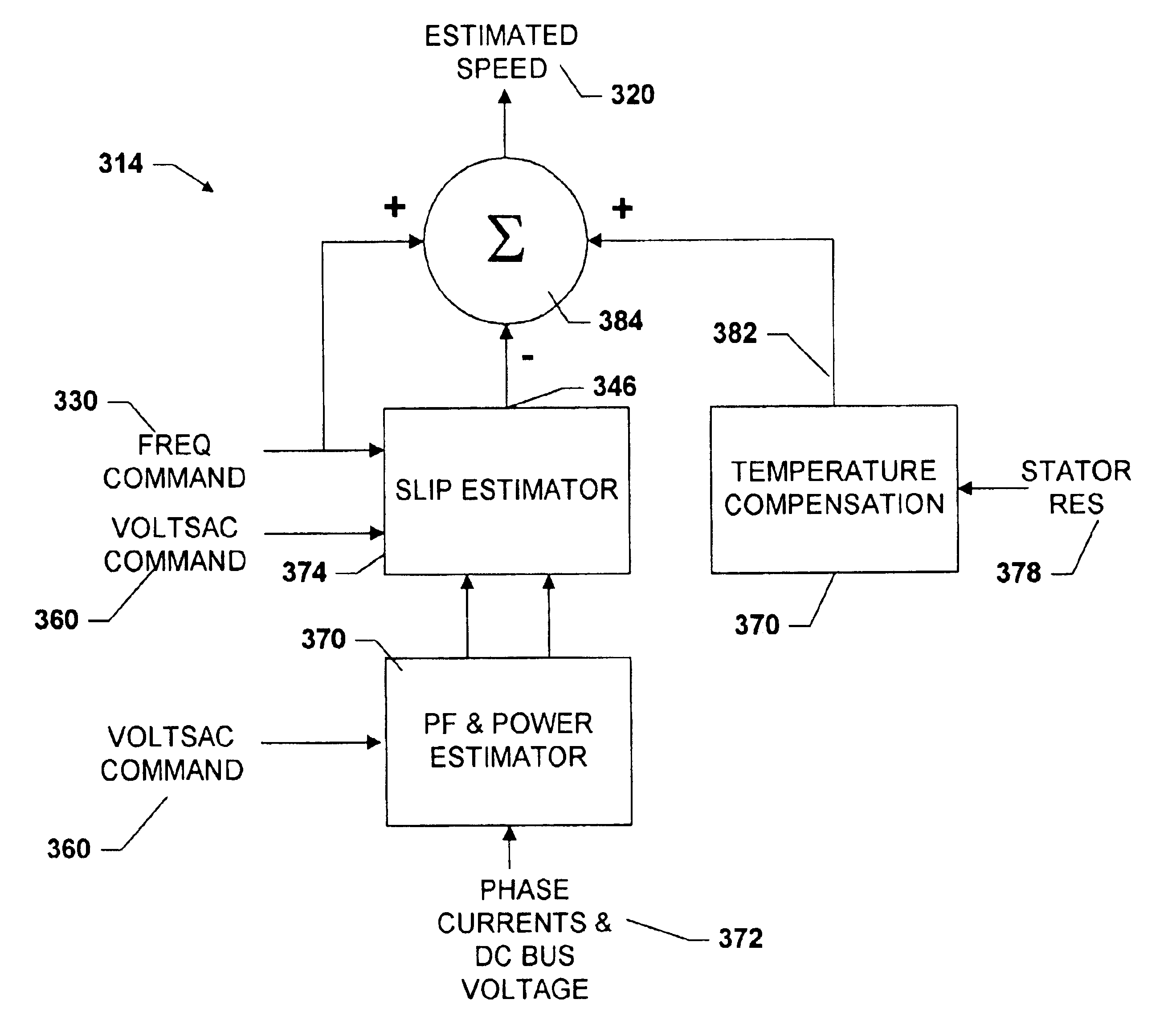 Induction motor control system