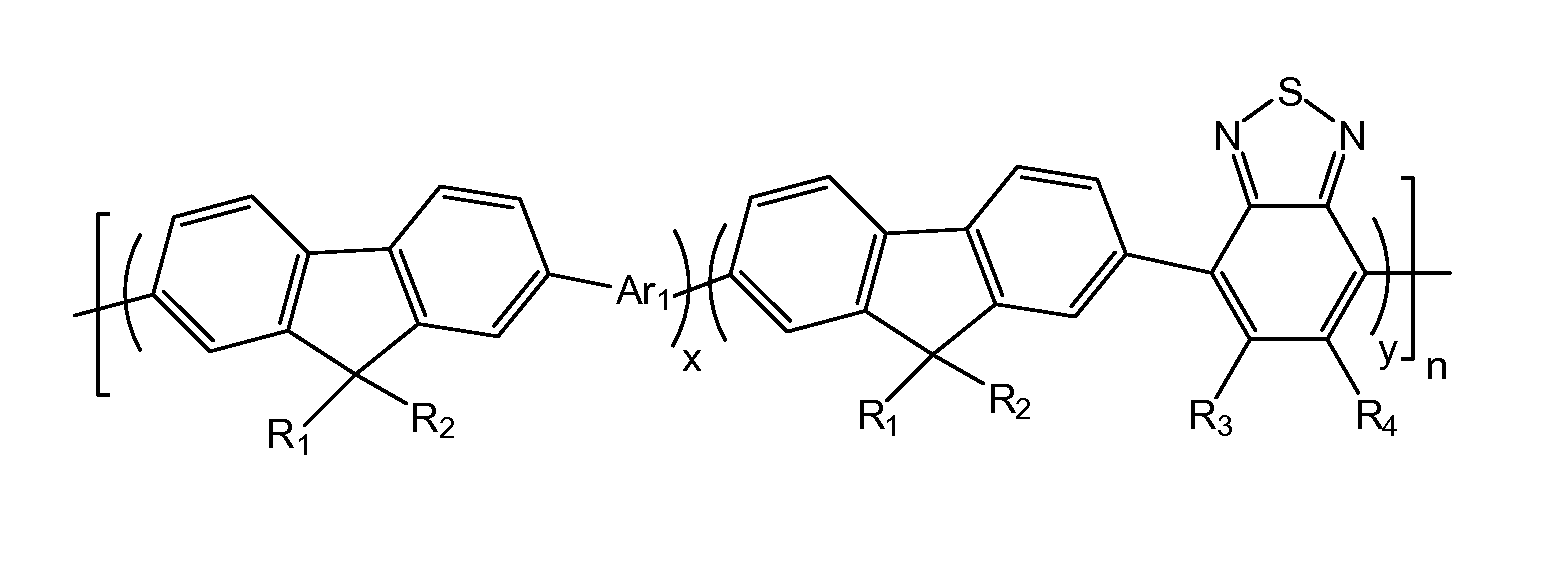 Conjugated fluorene polymer, preparing method thereof and solar cell device