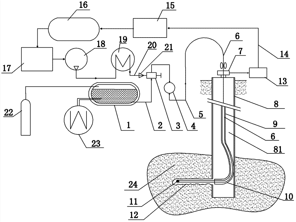Supercritical carbon dioxide radial horizontal well drilling system and drilling method thereof