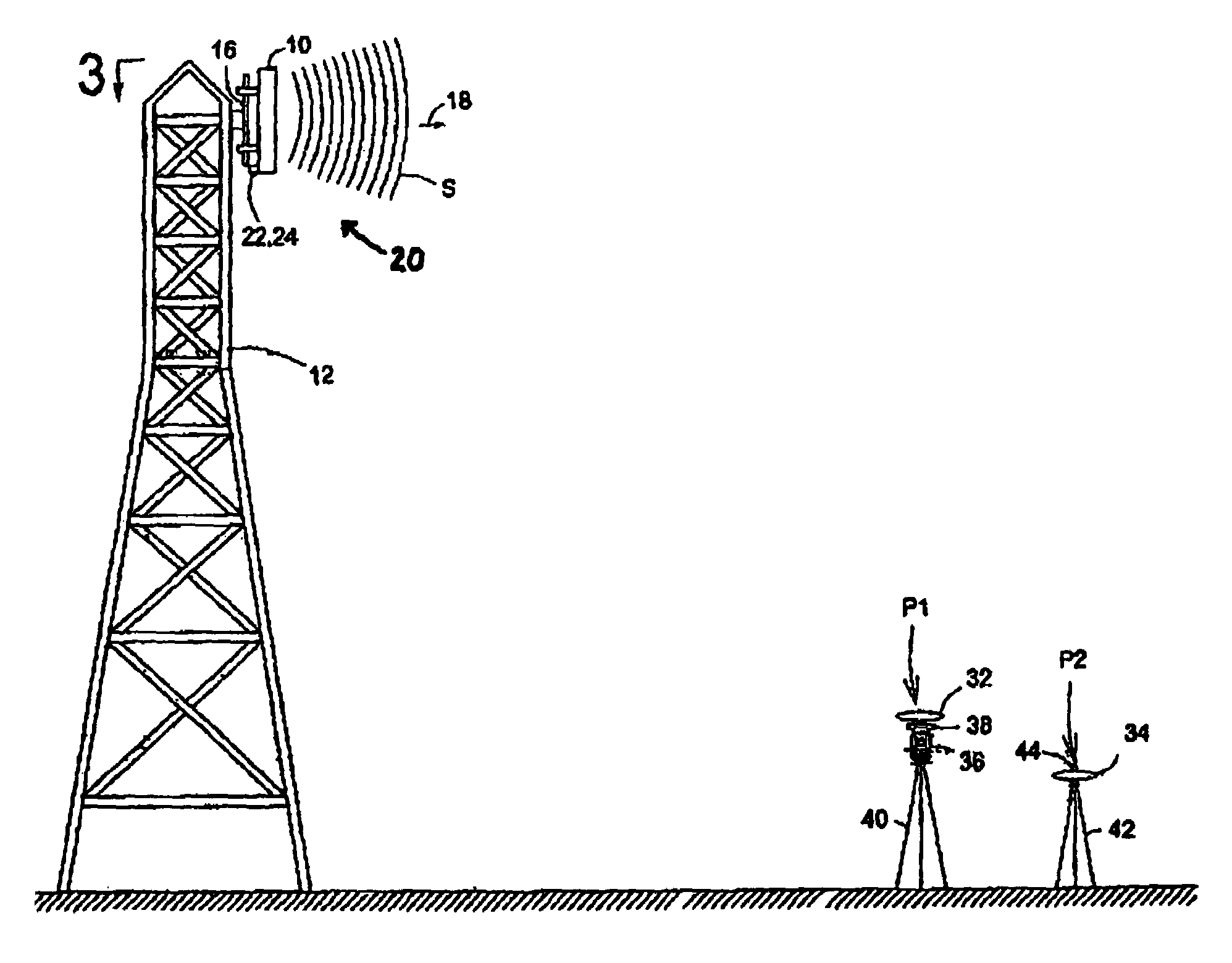 Antenna alignment system and method