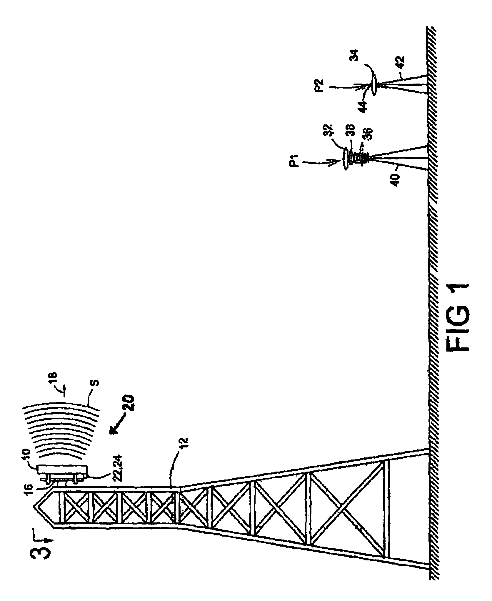 Antenna alignment system and method