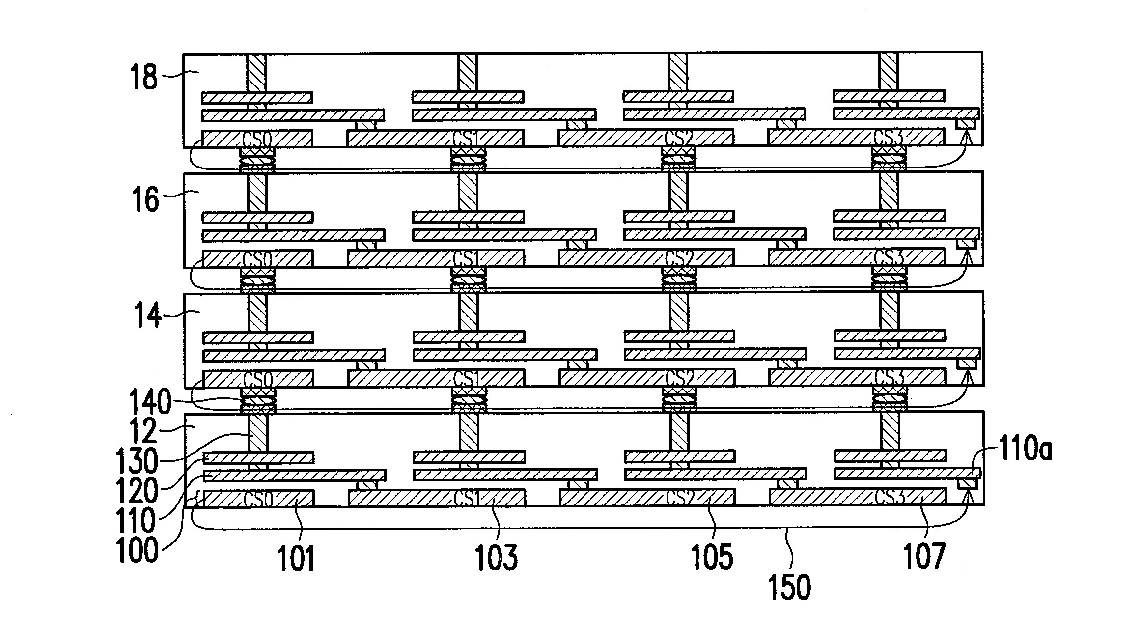 Multi-die stack structure - Eureka | Patsnap