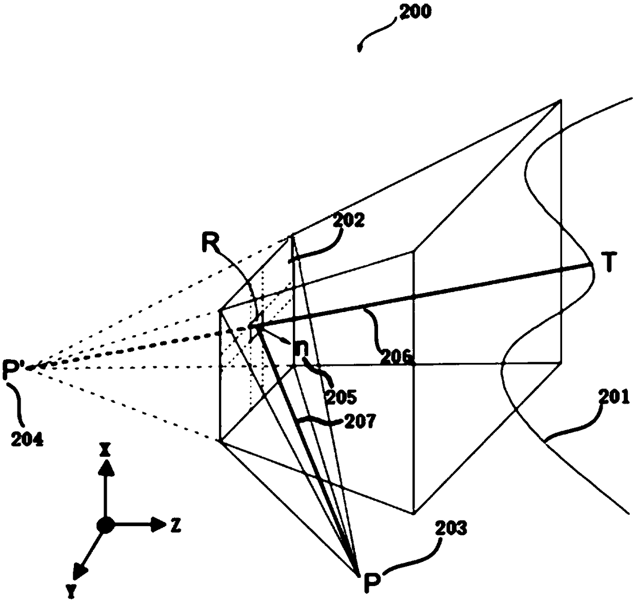 3D roam method and system