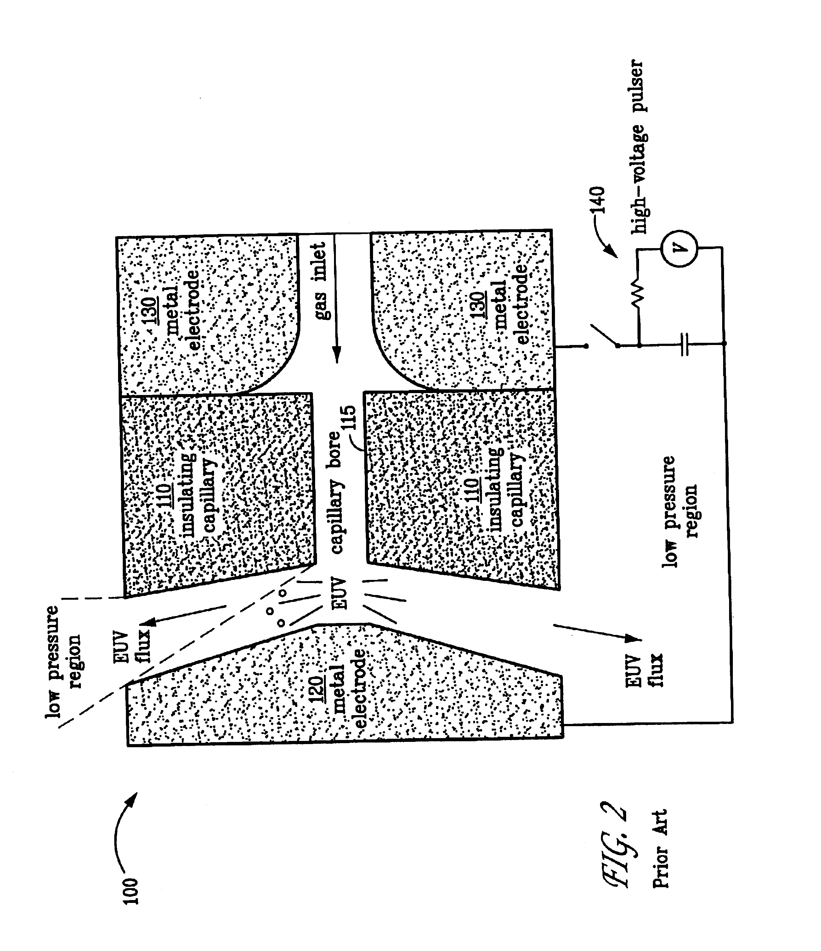 Method and apparatus for debris mitigation for an electrical discharge source