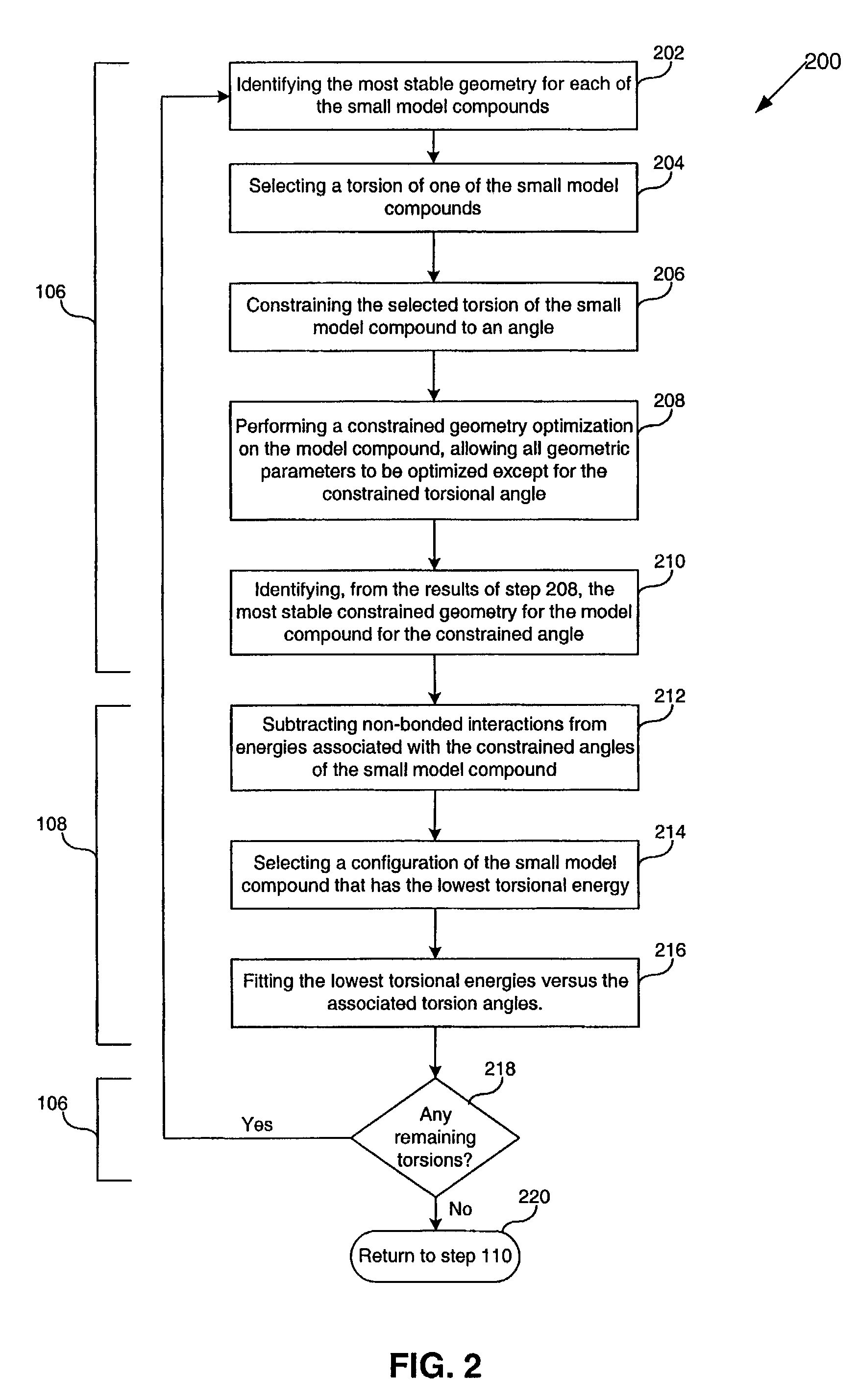 Methods, systems, and computer program products for computational analysis and design of amphiphilic polymers