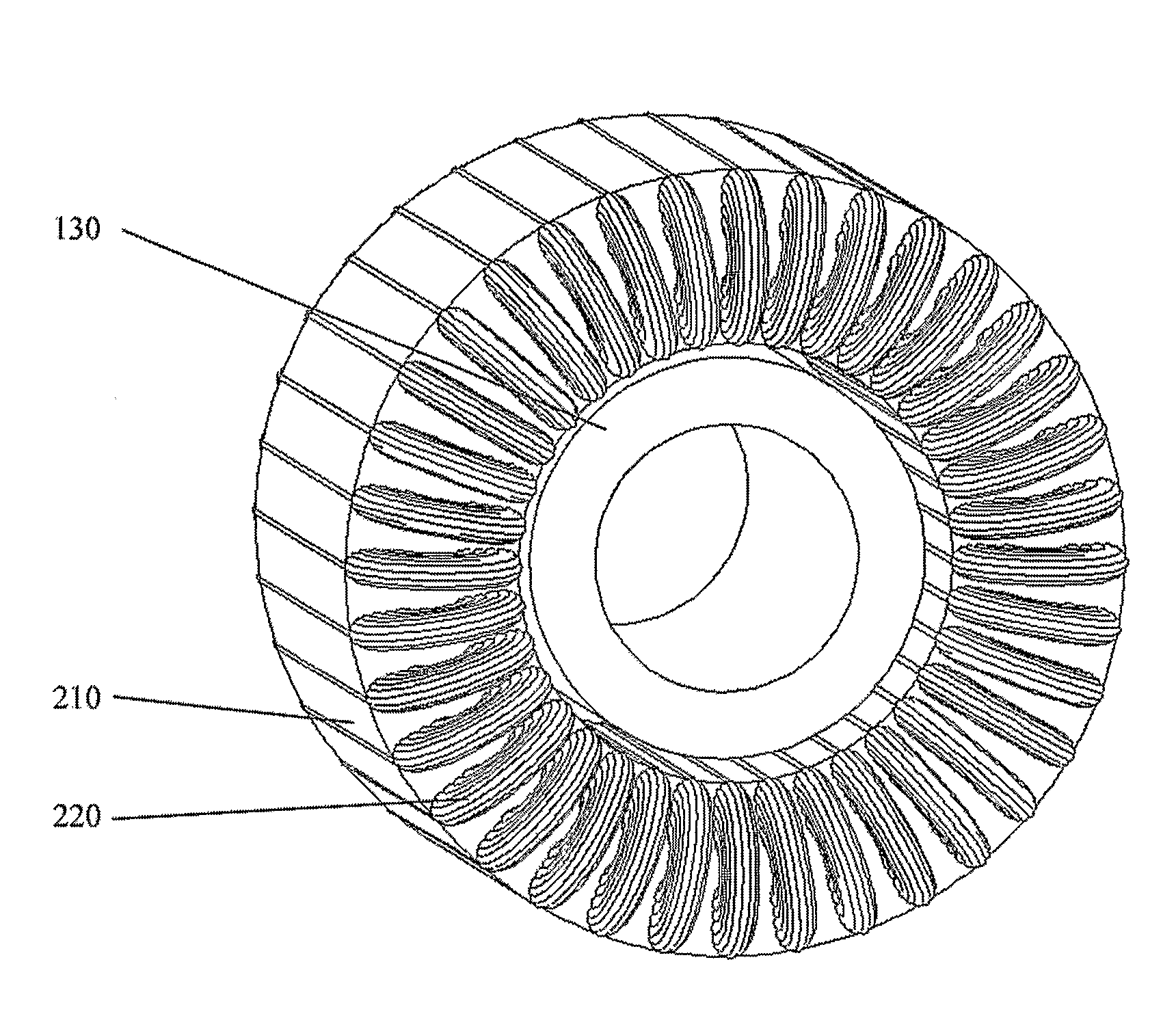 Motor Winding