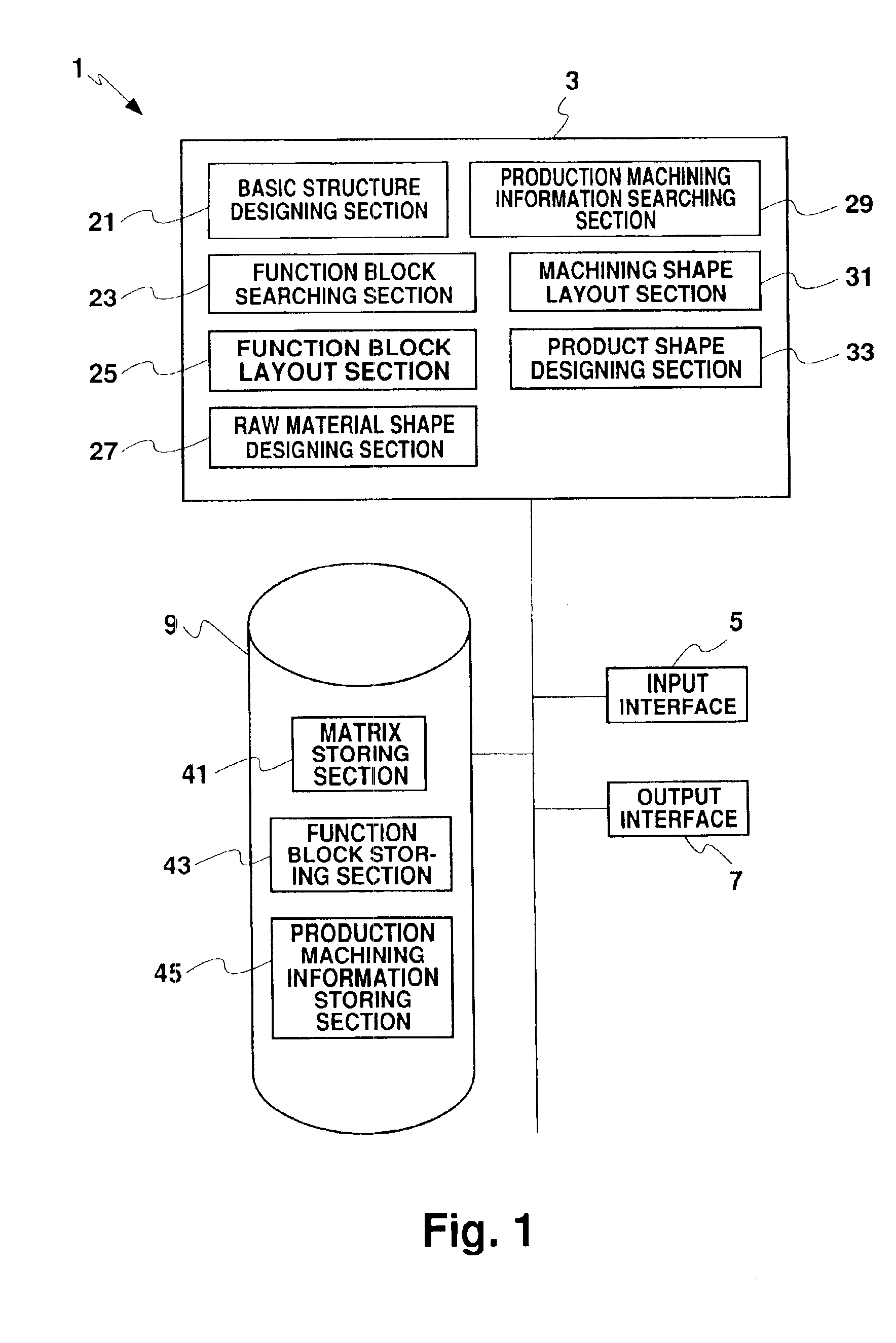 Unit designing apparatus and method
