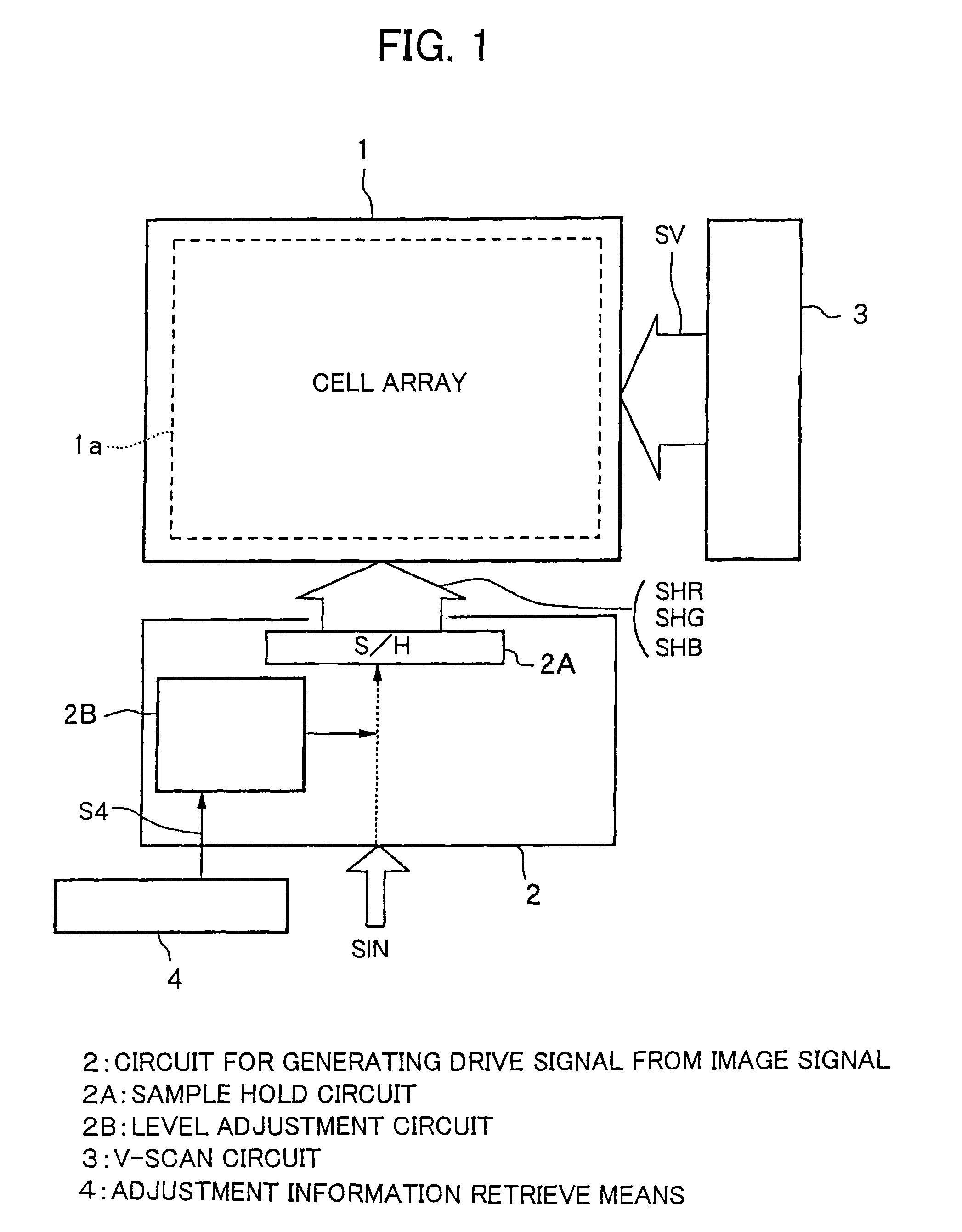 Image display device and the color balance adjustment method