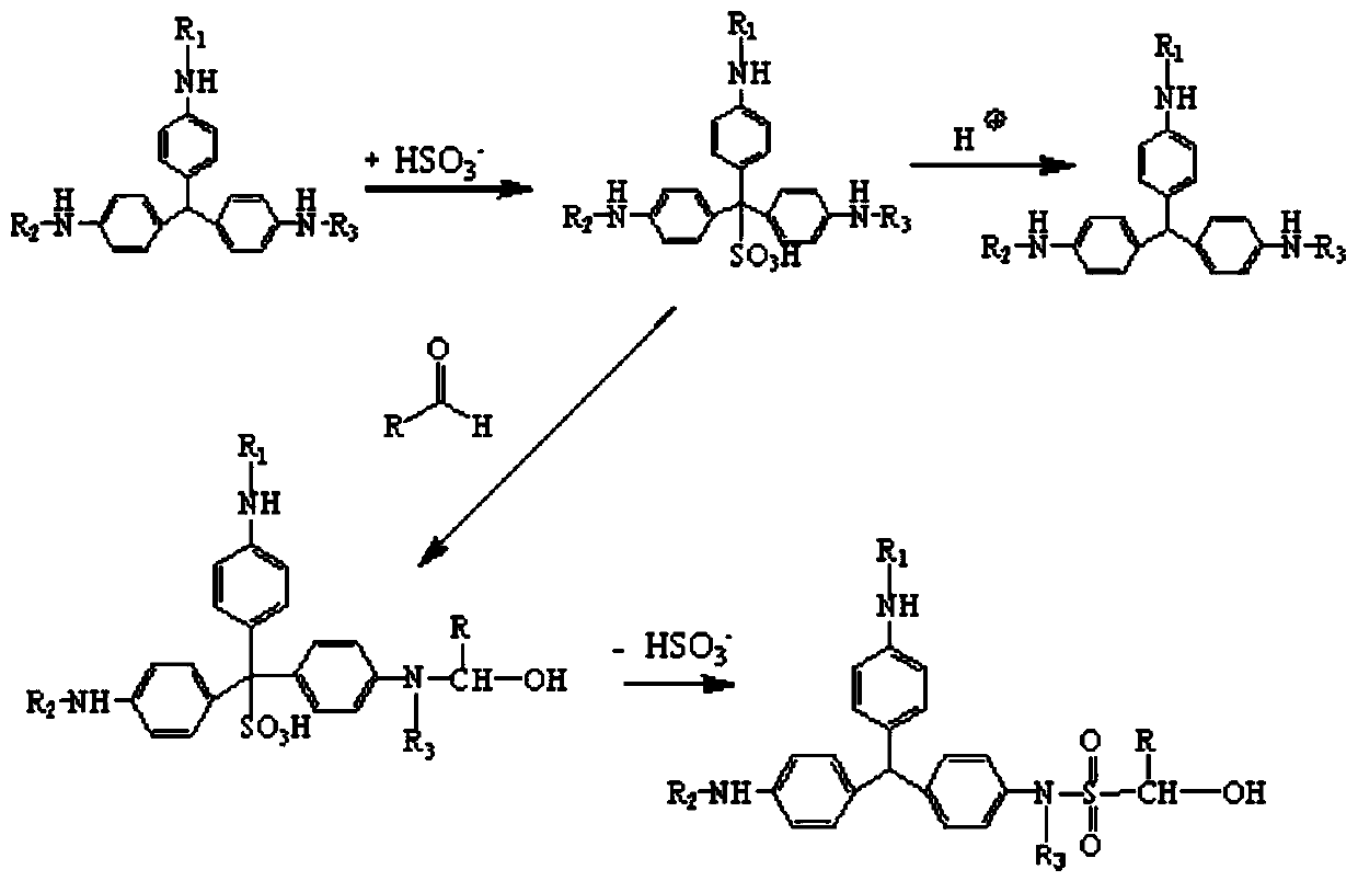 A kind of method and its application of rapid detection acid aldehyde content in oil