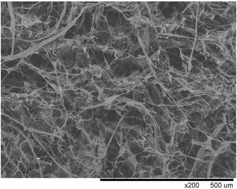 Sulfydryl cellulose porous material as well as preparation method and application thereof