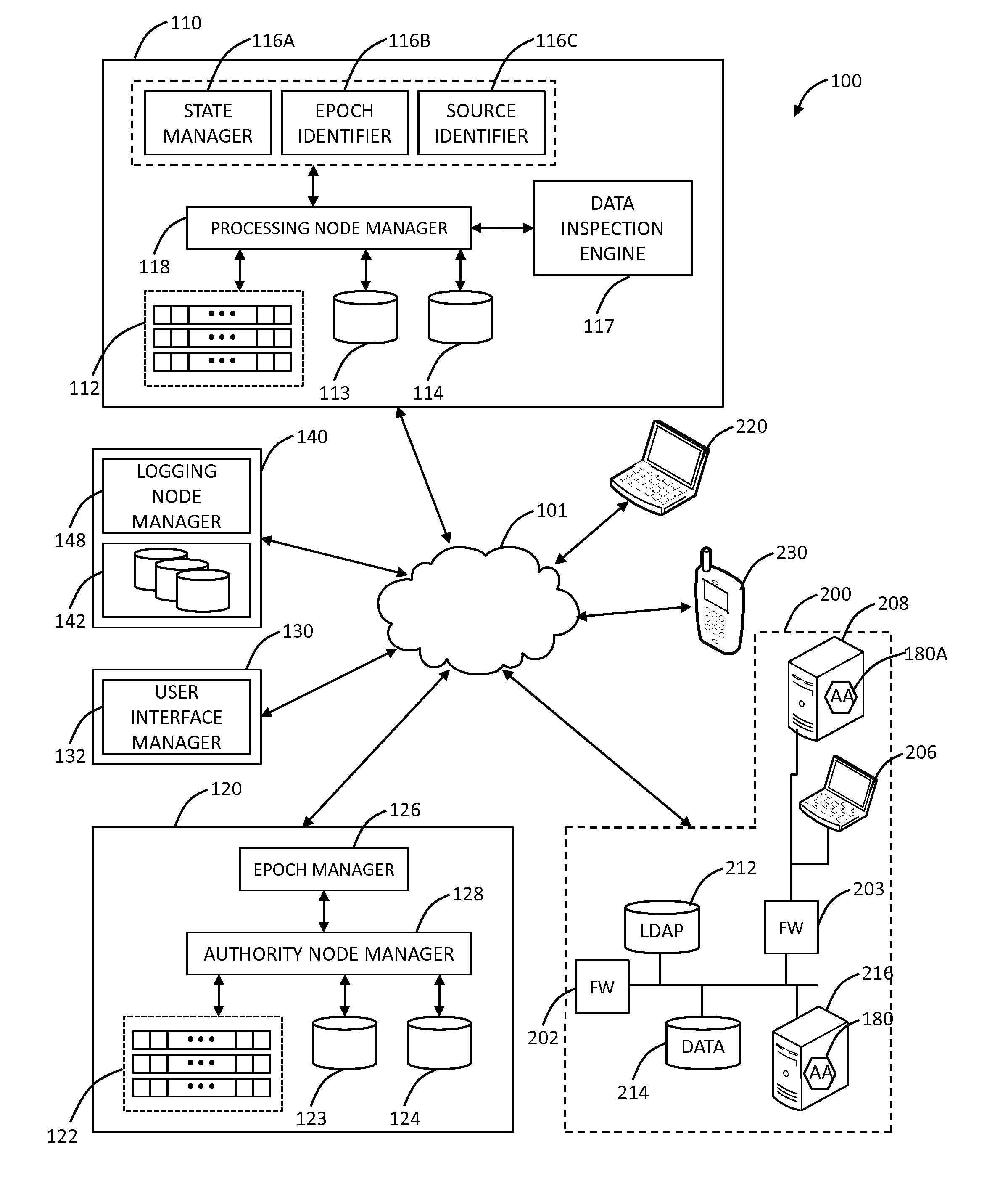 Systems and methods for mobile application security classification and enforcement