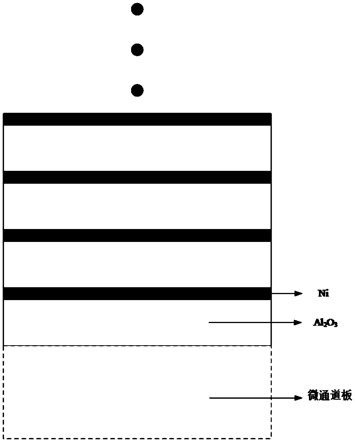 A kind of lead silicate glass microchannel plate and the method for preparing Ni-doped Al2O3 high-resistance film on the inner wall of microchannel plate